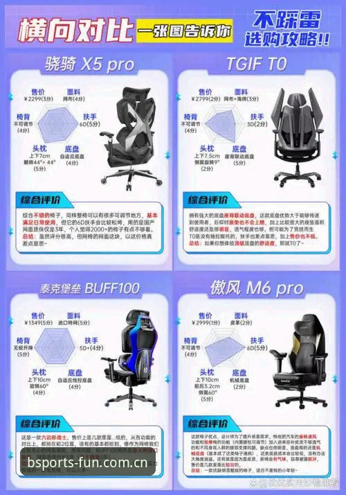 BSports值得信赖吗官方下载vs传统平台：娱乐体验的全面对比分析