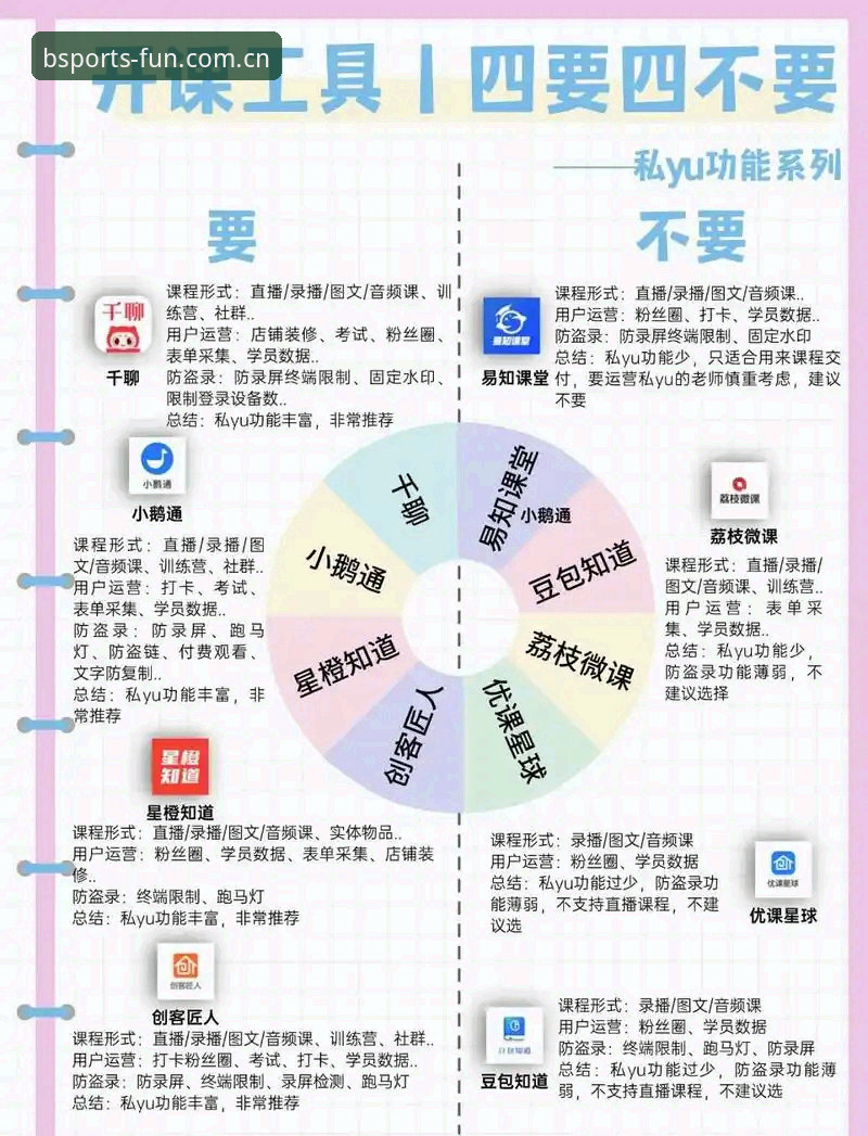 BSports娱乐平台 BSports娱乐平台究竟值不值得选择?从四个维度深度解析